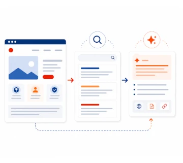 Website planning and clearer business visibility